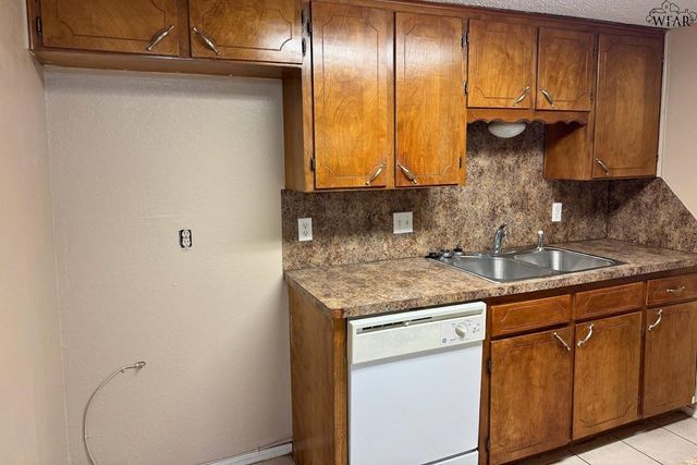 1901 WENONAH AVENUE, Wichita Falls, TX 76309