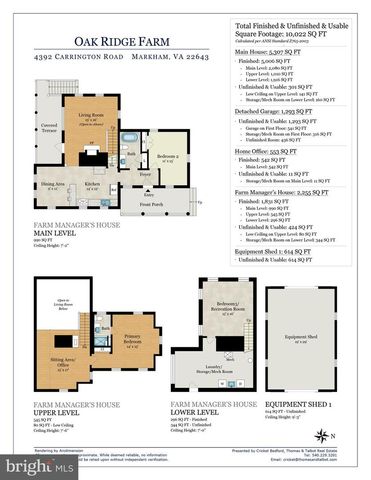 4392 CARRINGTON RD, Markham, VA 22643