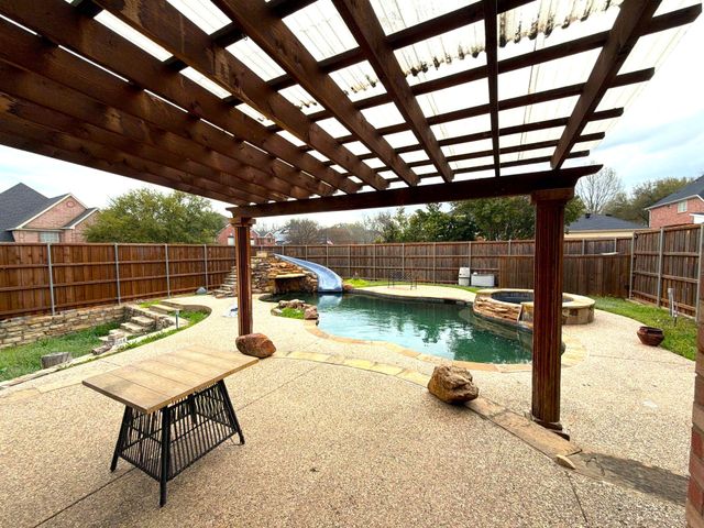 1901 Sunset Hill, Rowlett, TX 75088