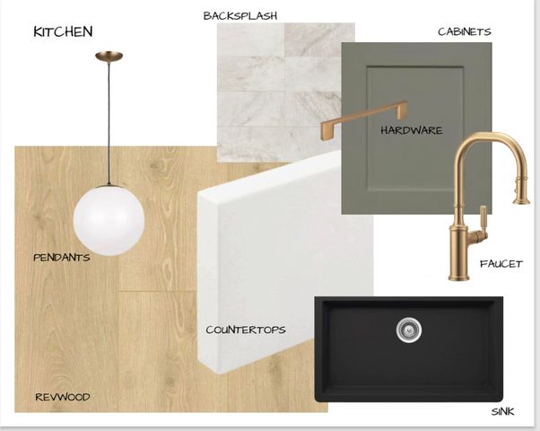 5051 FAIRY MEADOW CV, Arlington, TN 38002