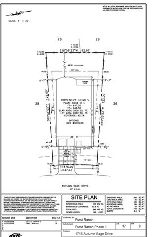 1716 Autumn Sage Drive, Argyle, TX 76226