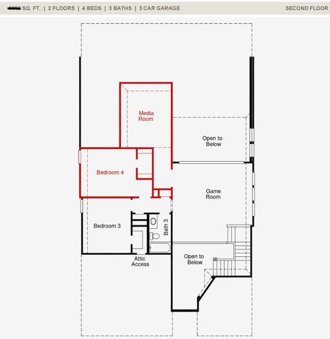 1716 Autumn Sage Drive, Argyle, TX 76226