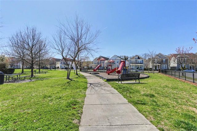 326 Sedium LN, Portsmouth, VA 23701