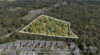 416 Jim Wilson Road, Fort Mill, SC 29707