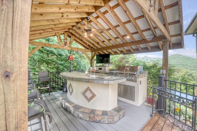 2406 Big Cove Drive, Hiawassee, GA 30546