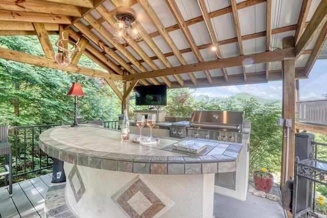 2406 Big Cove Drive, Hiawassee, GA 30546