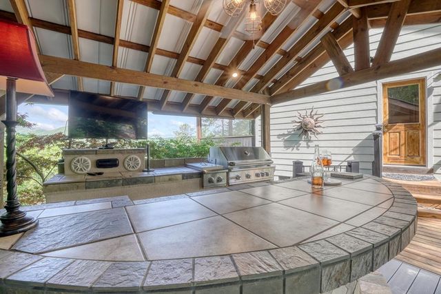 2406 Big Cove Drive, Hiawassee, GA 30546