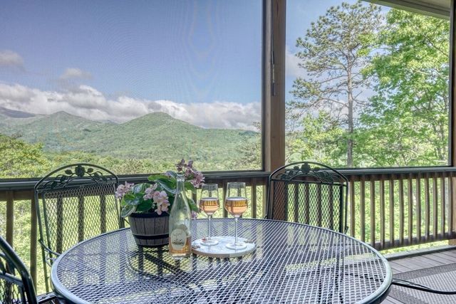 2406 Big Cove Drive, Hiawassee, GA 30546