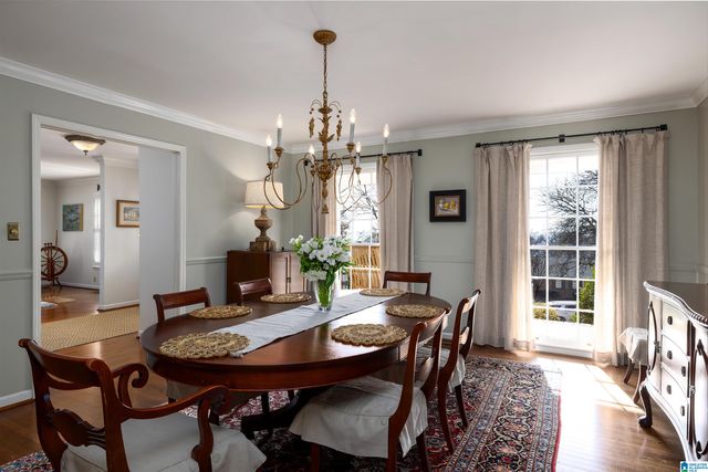 3416 SPRINGHILL ROAD, Mountain Brook, AL 35223