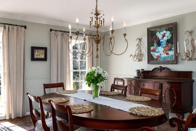 3416 SPRINGHILL ROAD, Mountain Brook, AL 35223