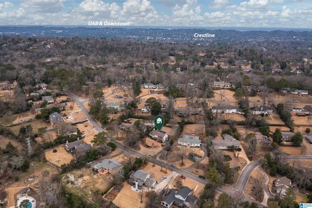 3416 SPRINGHILL ROAD, Mountain Brook, AL 35223