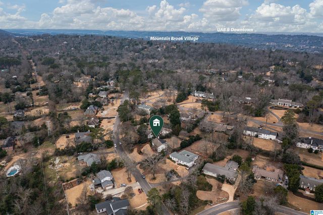 3416 SPRINGHILL ROAD, Mountain Brook, AL 35223