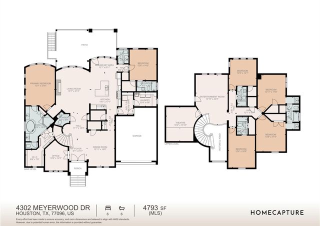 4302 Meyerwood Drive, Houston, TX 77096