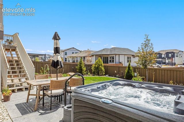7991 Pennydale Drive, Colorado Springs, CO 80908