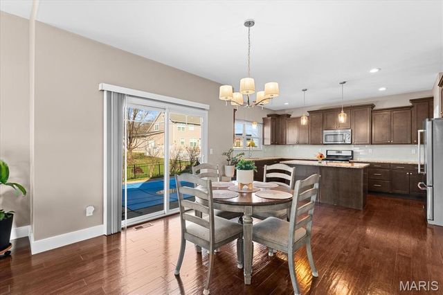 3119 Birmingham Drive, Glen Carbon, IL 62034