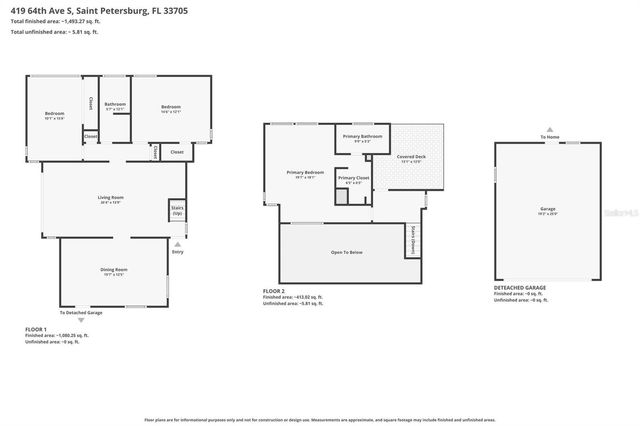 419 64TH AVENUE S, St Petersburg, FL 33705