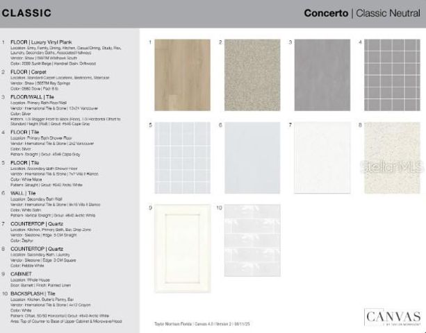 12965 HARVEST RAIN AVENUE, Winter Garden, FL 34787