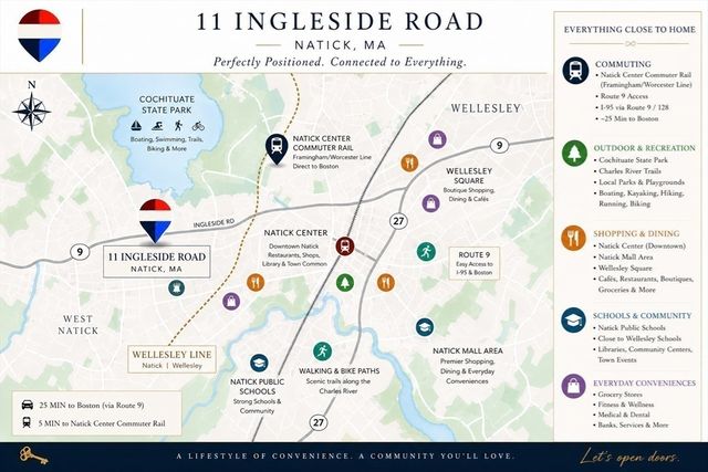 11 Ingleside Rd, Natick, MA 01760