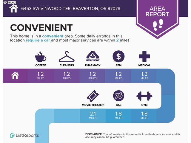 6453 Sw Vinwood Ter, Beaverton, OR 97078