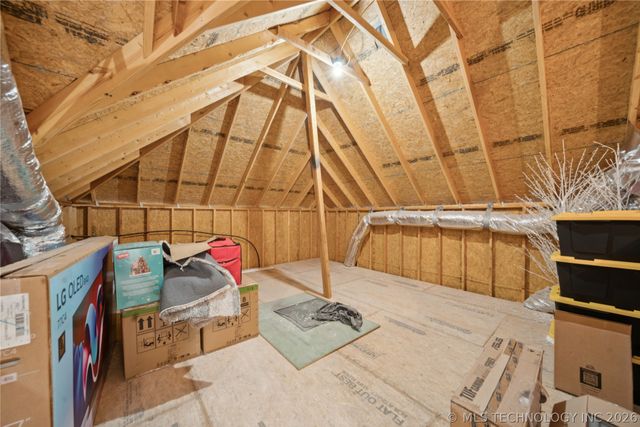 9248 E 80th Place, Tulsa, OK 74133