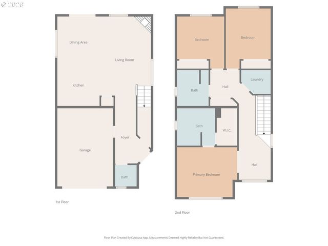 10593 Se 75TH Ave, Milwaukie, OR 97222