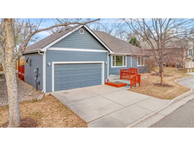 1633 Ukiah Ln, Fort Collins, CO 80525