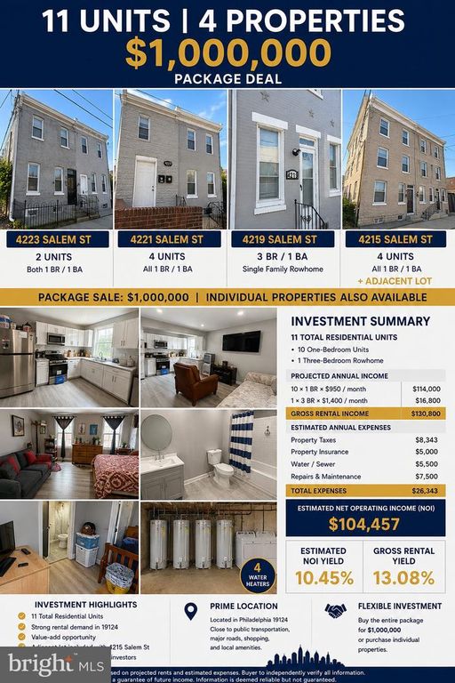 4215 SALEM ST, PHILADELPHIA, PA 19124 — exterior