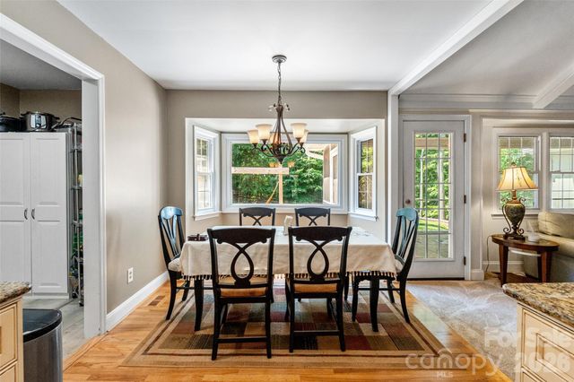 1081 Orchard Drive, Fort Mill, SC 29715