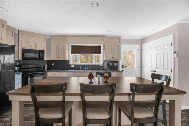 4102 Presbyterian Road, Greensboro, NC 27406