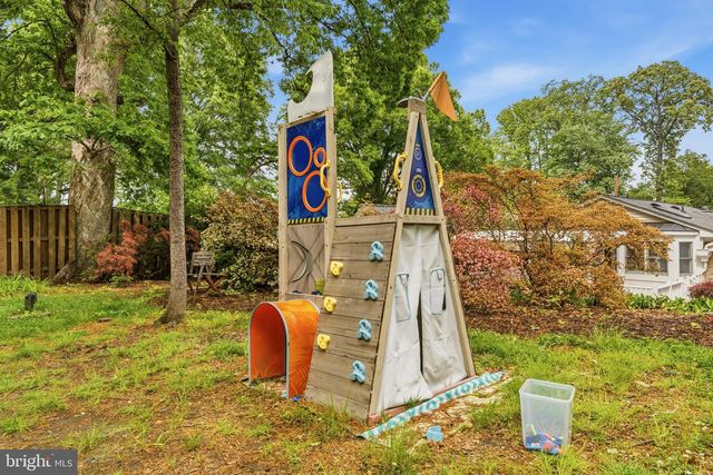 968 N ROCHESTER ST, Arlington, VA 22205