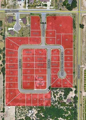 2905 Summer Village Circle, San Juan, TX 78589