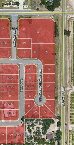 2905 Summer Village Circle, San Juan, TX 78589