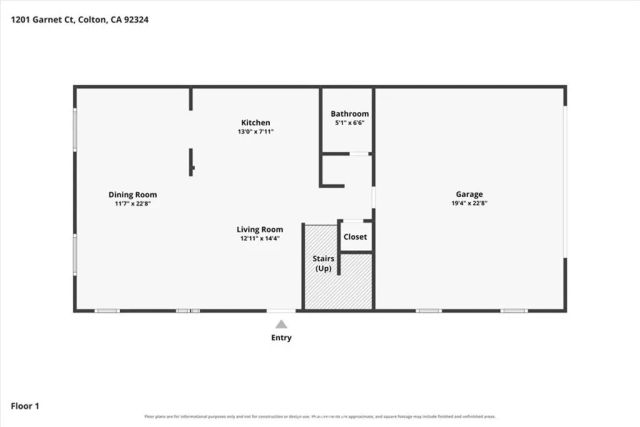 1201 Garnet Court, Colton, CA 92324