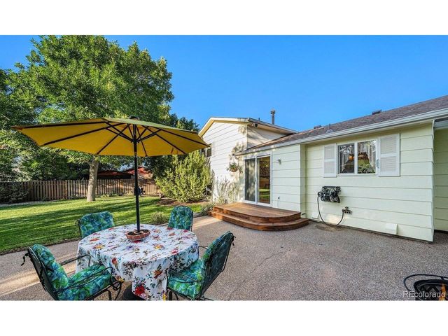 1555 S Gilpin Ave, Loveland, CO 80537