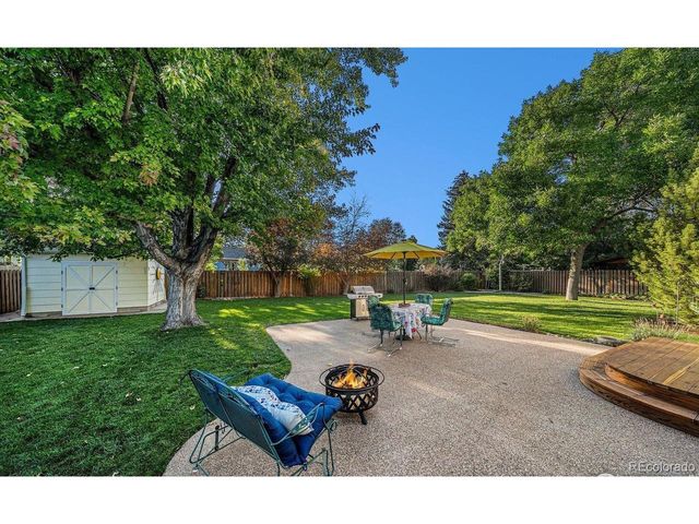 1555 S Gilpin Ave, Loveland, CO 80537