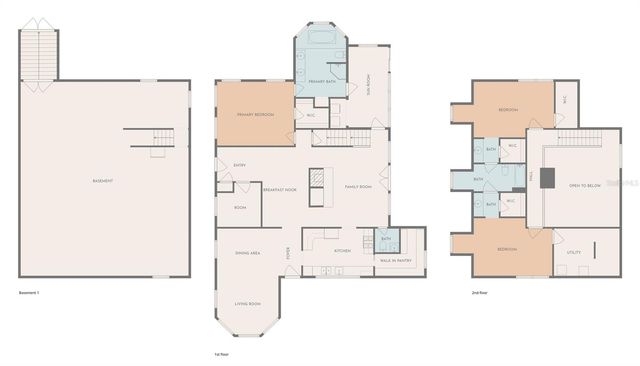 8350 NW 77TH PLACE, Chiefland, FL 32626