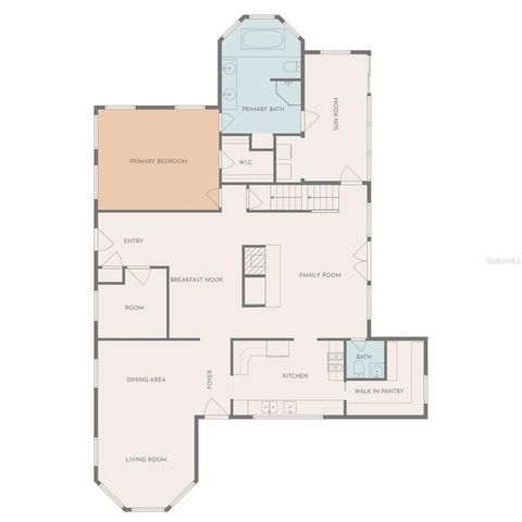 8350 NW 77TH PLACE, Chiefland, FL 32626