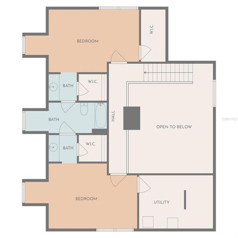 8350 NW 77TH PLACE, Chiefland, FL 32626