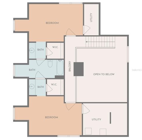 8350 NW 77TH PLACE, Chiefland, FL 32626