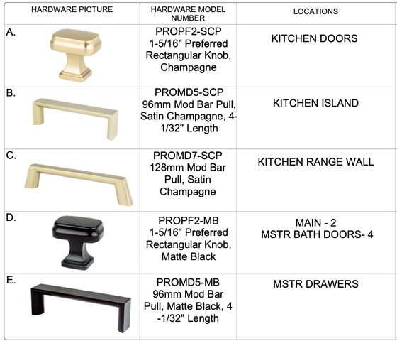 697 S 325 E, Willard, UT 84340