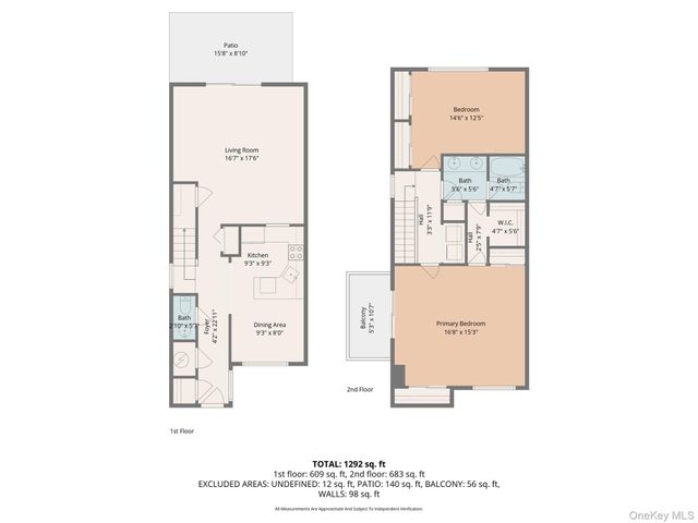 46 Hudson View Hill 46, Ossining, NY 10562