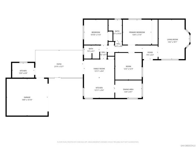 3219 Hugo, San Diego, CA 92106