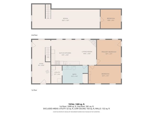 134 Hannah Road, Sandwich, NH 03259