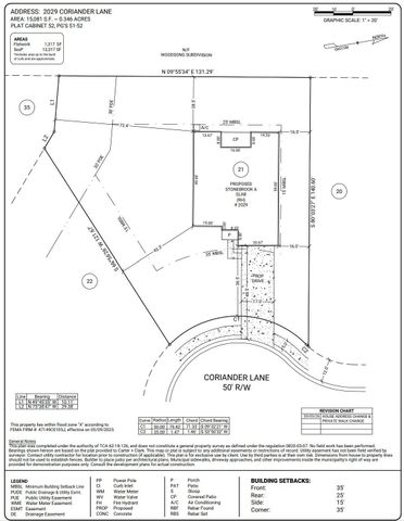 2029 Coriander Lane, Smyrna, TN 37167
