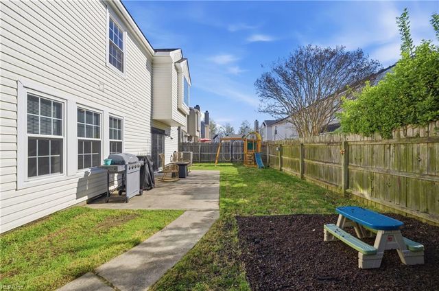 207 Rockwood PL, Suffolk, VA 23435