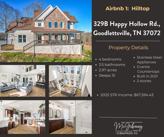329 Happy Hollow Rd, Goodlettsville, TN 37072