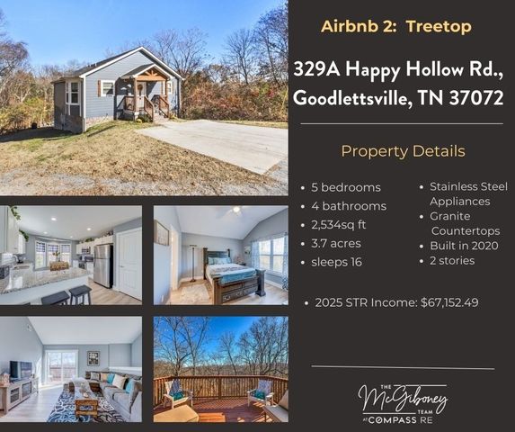 329 Happy Hollow Rd, Goodlettsville, TN 37072