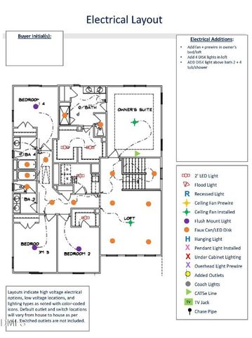 77 Mendenhall Drive, Angier, NC 27501