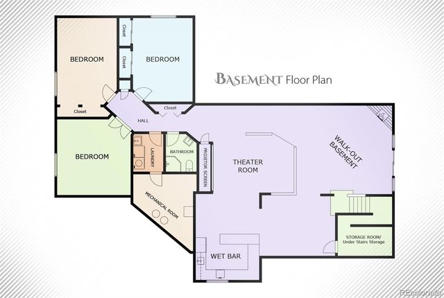 1686 S Willow Court, Denver, CO 80231