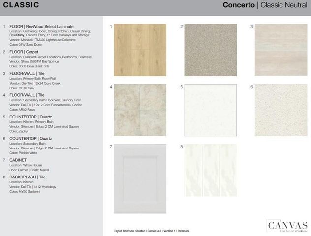 1677 Birch Lake Bend, Friendswood, TX 77546